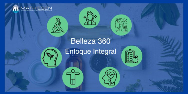  Belleza 360: Un Enfoque Integral al Cuidado Personal