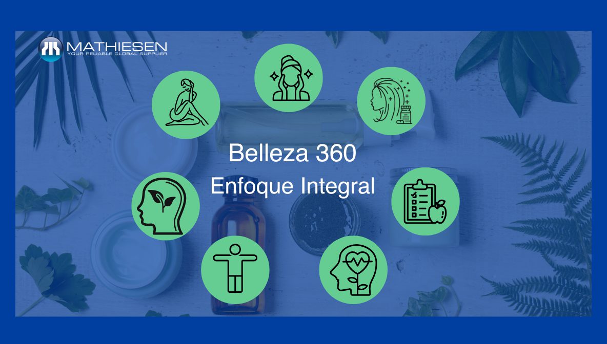  Belleza 360: Un Enfoque Integral al Cuidado Personal